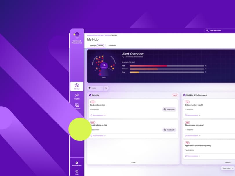 baramundi Proactive Hub: Dashboard für Unified Endpoint Management mit Sicherheits- und Leistungsübersicht