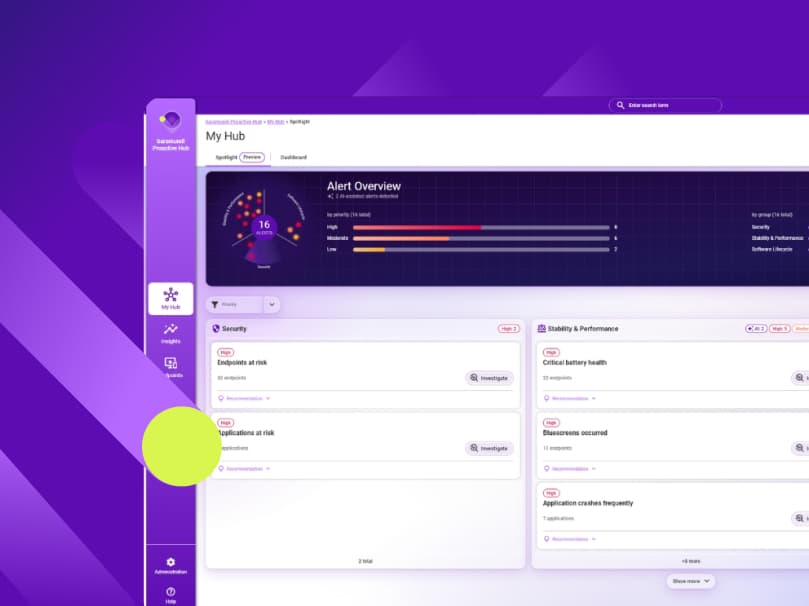 Dashboard des baramundi Proactive Hub mit Übersicht zu Warnungen auf Endgeräten