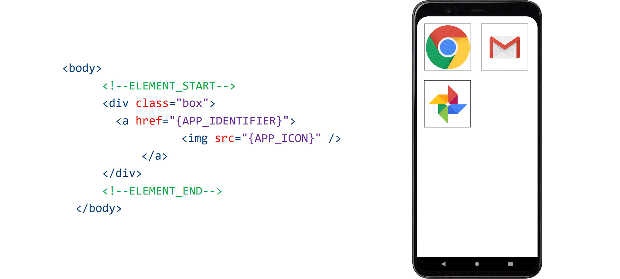 HTML-Code für eine mobile App-Vorlage neben einer Darstellung der App auf einem Smartphone